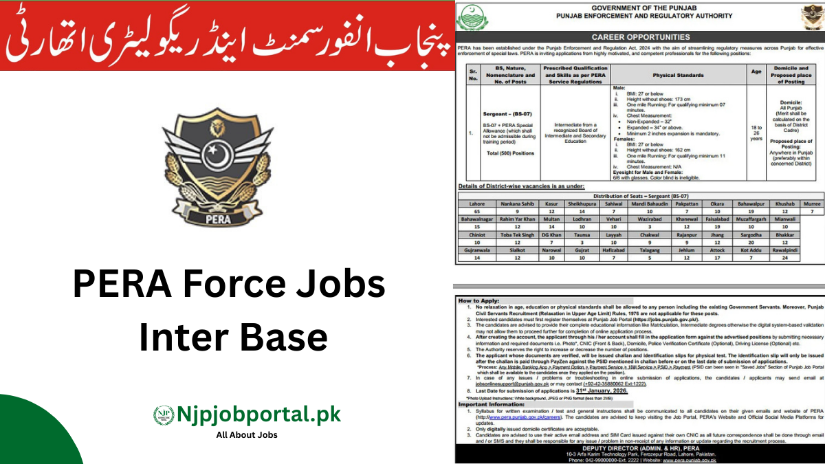 PERA Force Jobs Inter Base