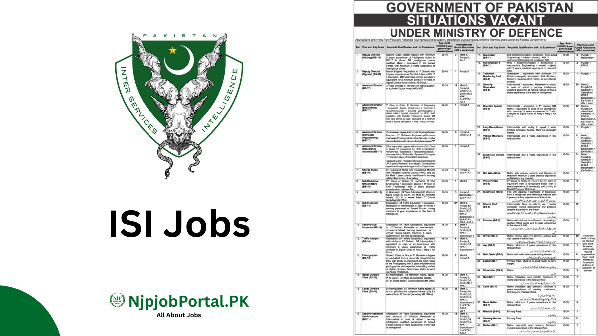 ISI Jobs 2026