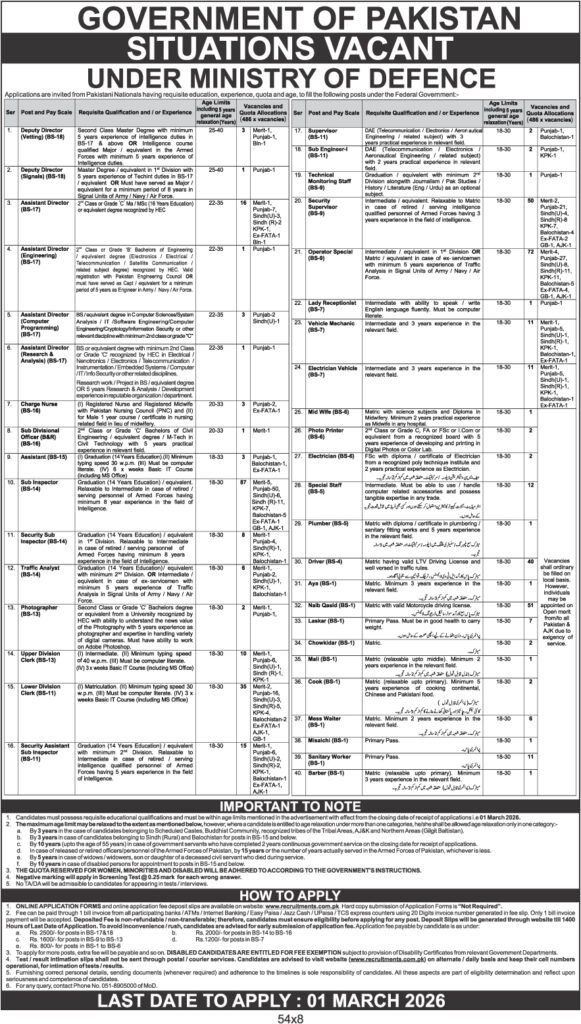 MOD Jobs 2026 Advertisement