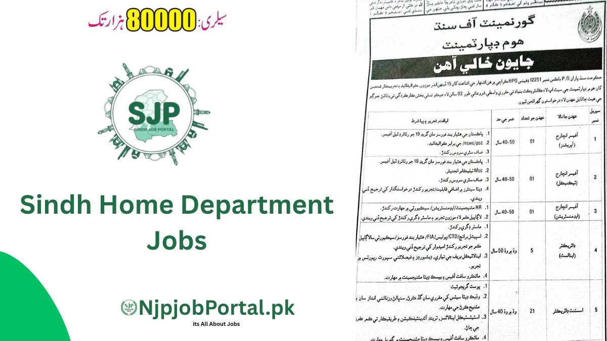 Sindh Home Department Jobs 2026